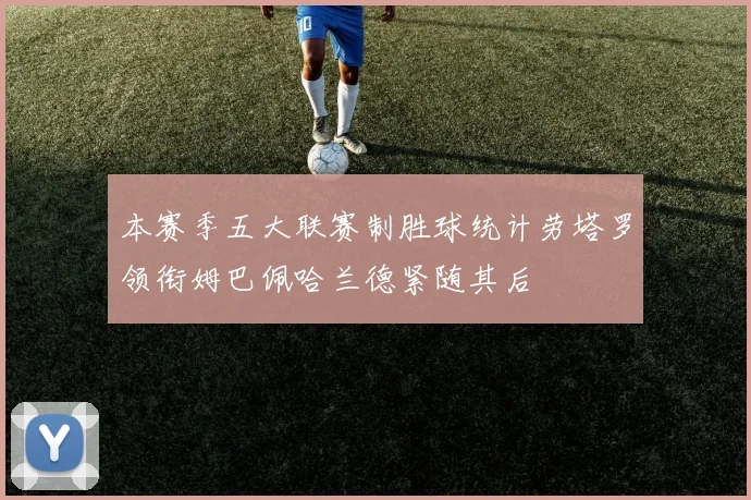 本赛季五大联赛制胜球统计劳塔罗领衔姆巴佩哈兰德紧随其后
