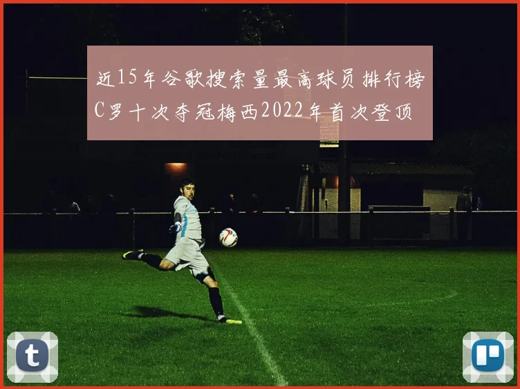 近15年谷歌搜索量最高球员排行榜C罗十次夺冠梅西2022年首次登顶